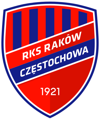 Herb Raków Częstochowa